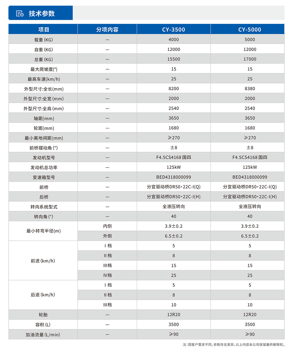 油罐車參數圖.jpg