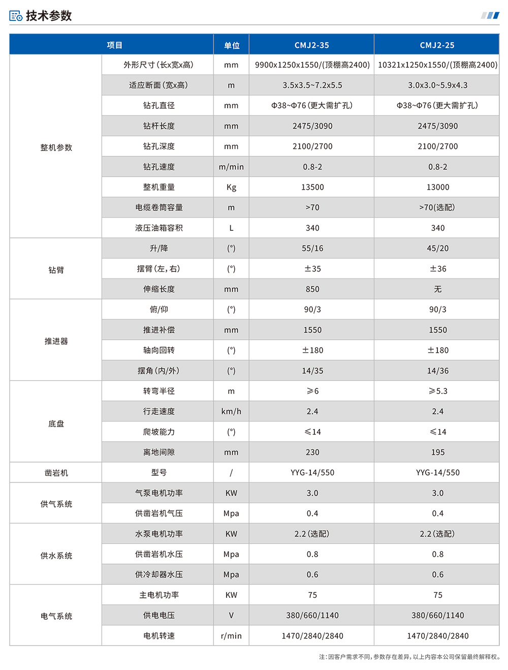 參數表-1.jpg