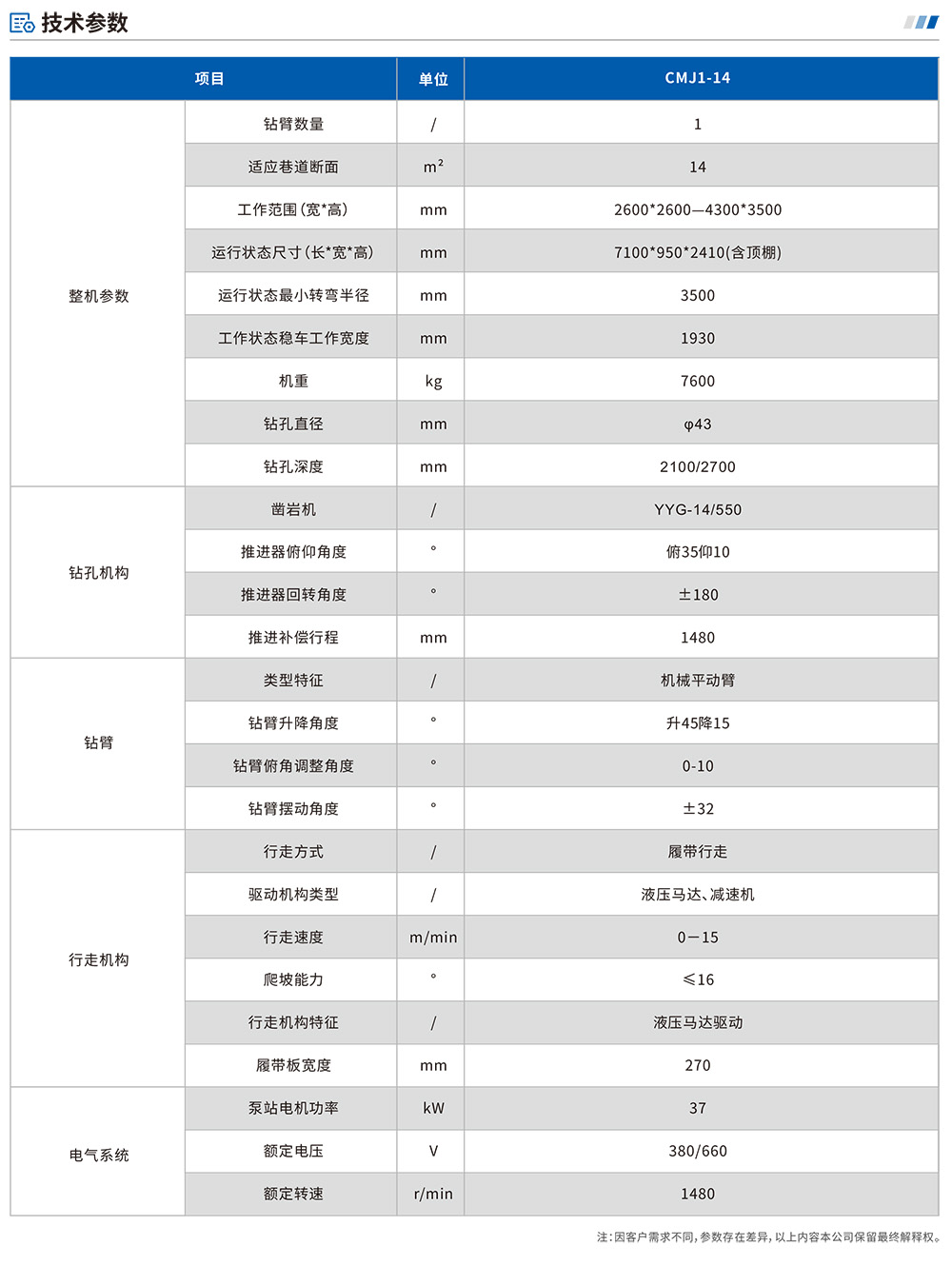 參數表-1.jpg