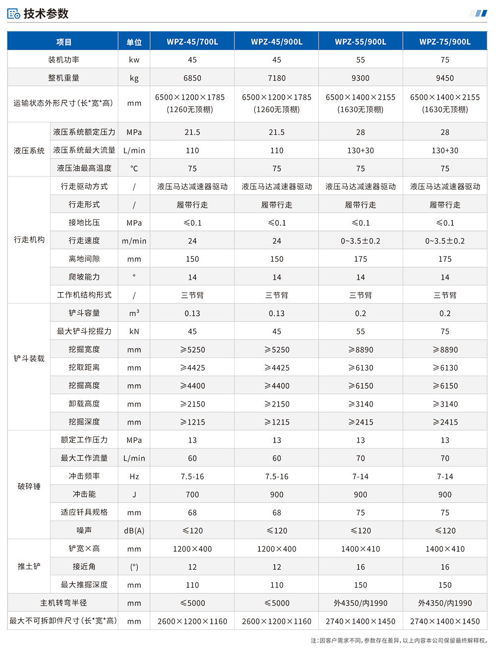 參數表-1.jpg