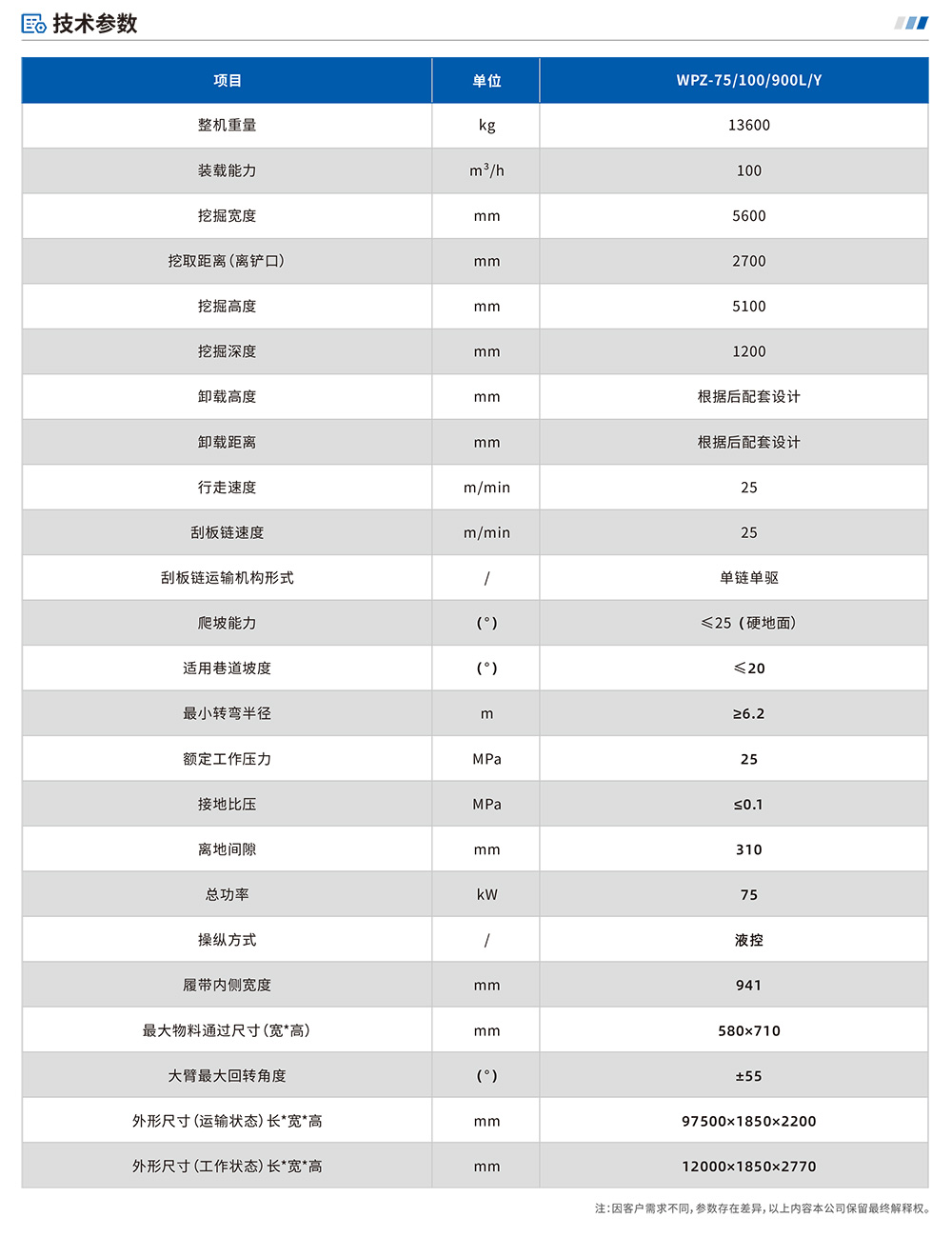 參數表-1.jpg