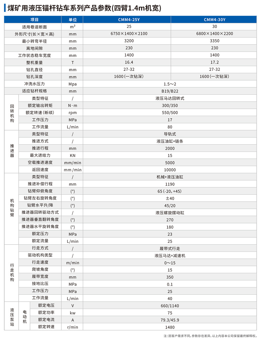 參數表-1.jpg