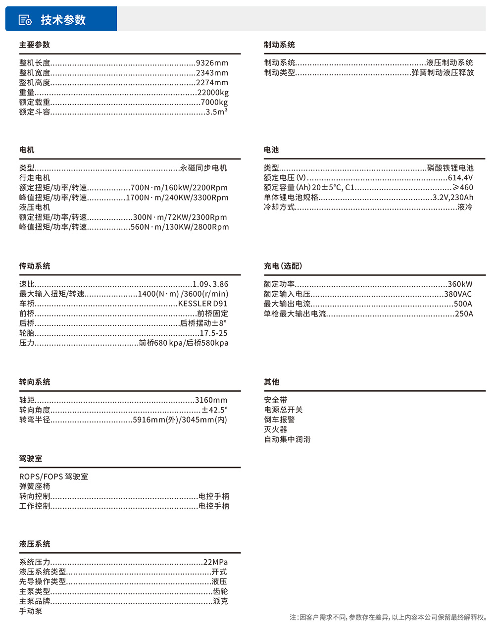 參數表.jpg