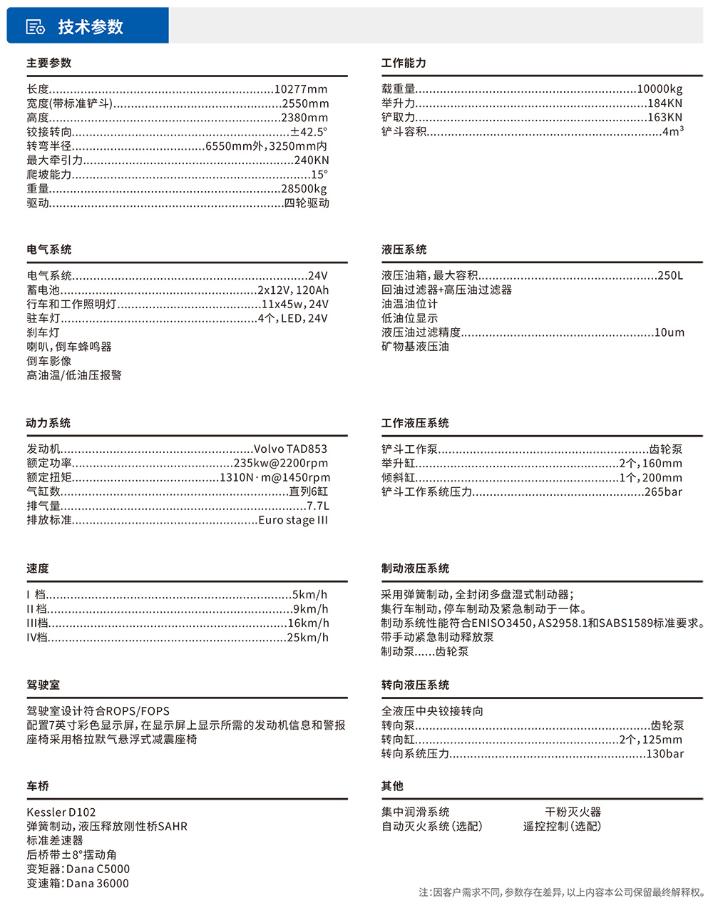 參數(shù)表-1.jpg