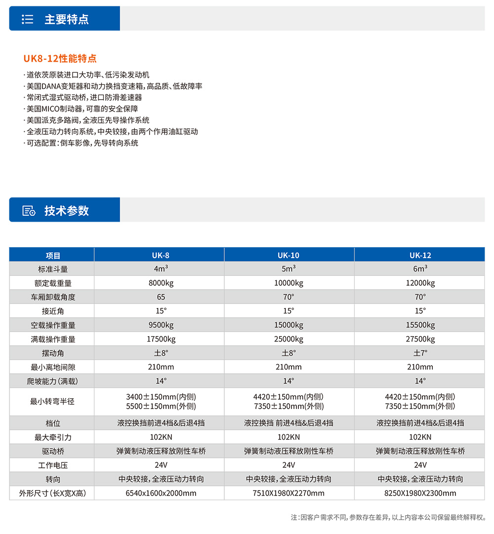 參數(shù)表-1.jpg