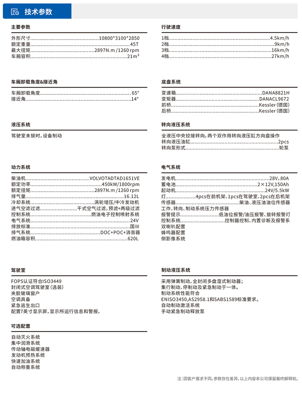 參數(shù)表-1.jpg