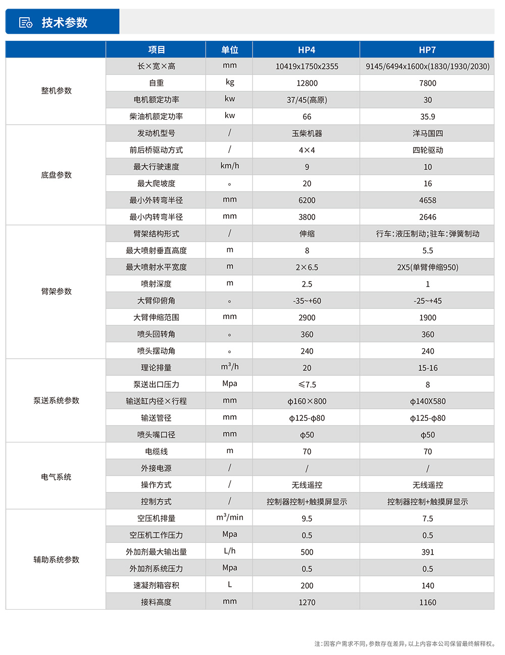 參數表-1.jpg