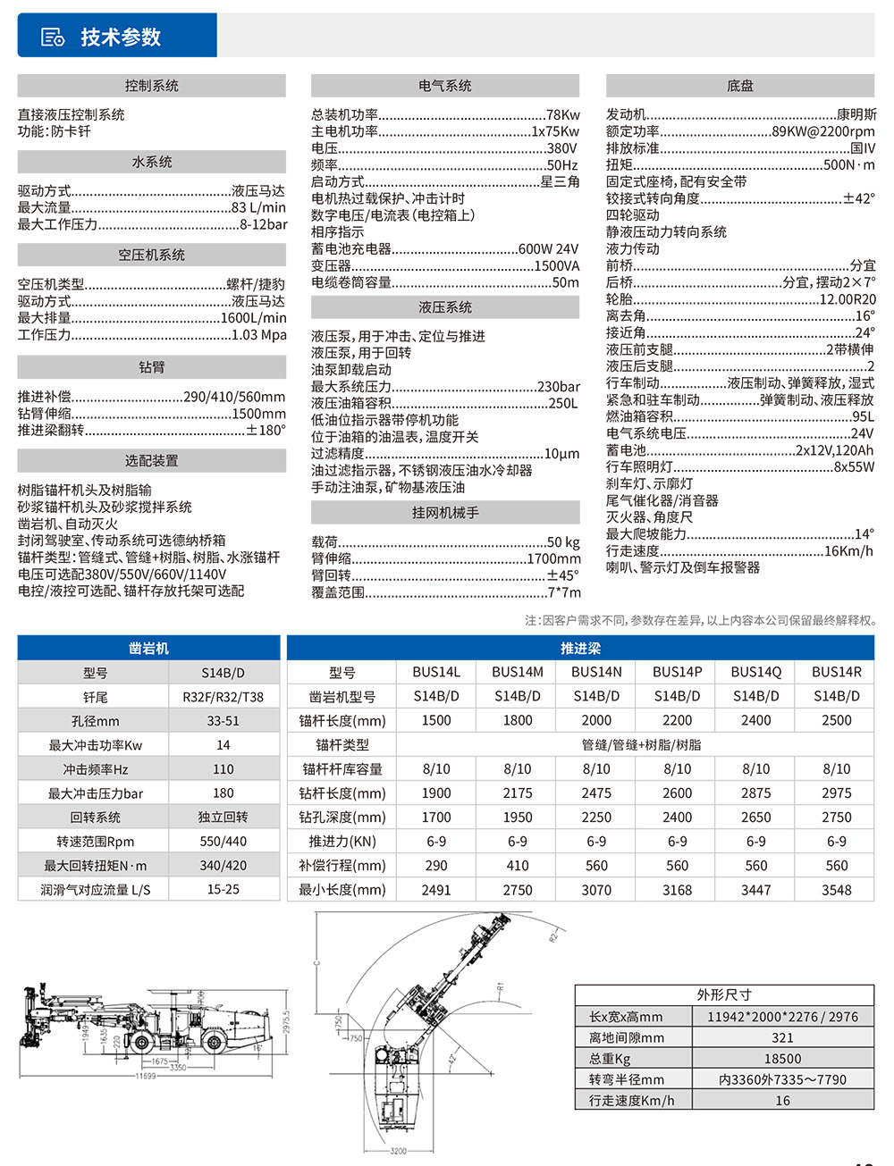 錨桿鉆車-2.jpg