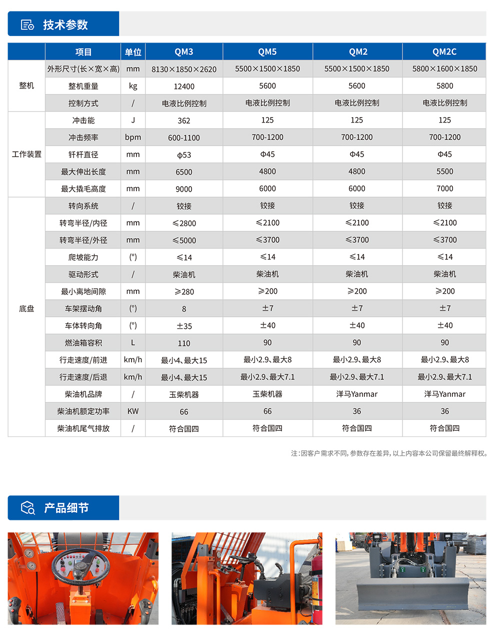撬毛臺車-2.jpg